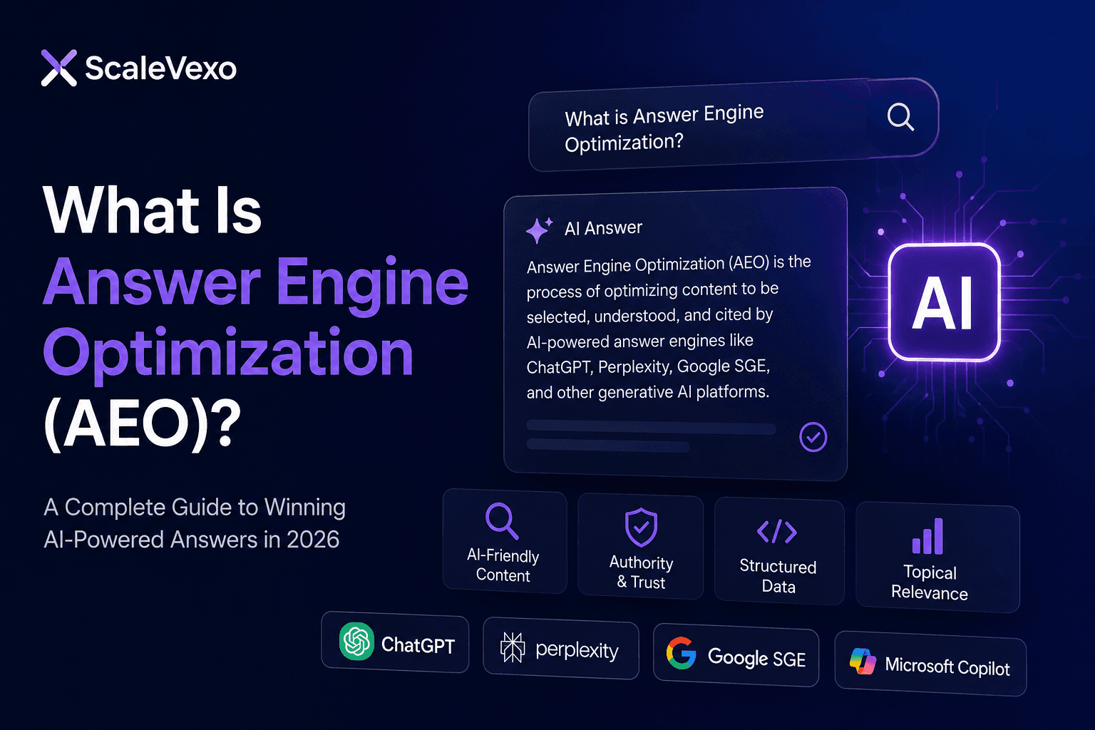 What Is AEO Get Recommended by ChatGPT & Perplexity in 2026